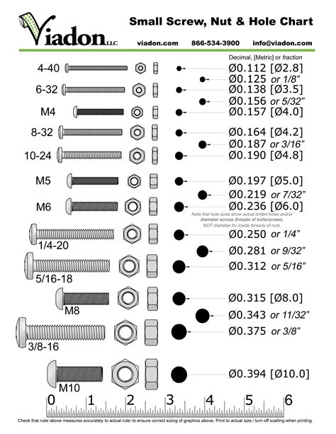 Printable Bolt Size Chart