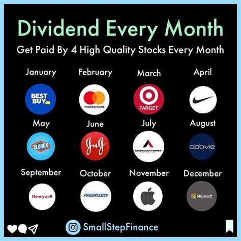 when does a stock pay dividends - Taneka Mcculloch