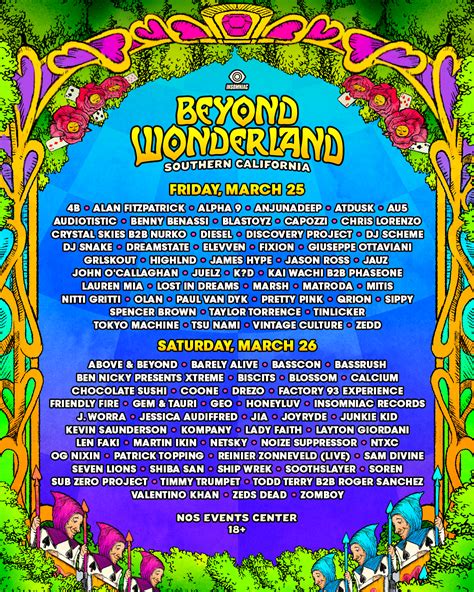 2022 Lineup – Beyond Wonderland SoCal 2025