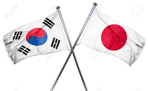 India Korea Flag