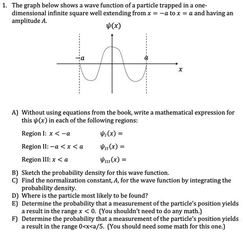 Solved 1. The graph below shows a wave function of a | Chegg.com