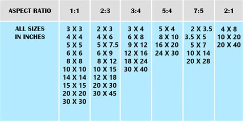 Print Size Aspect Ratio Chart