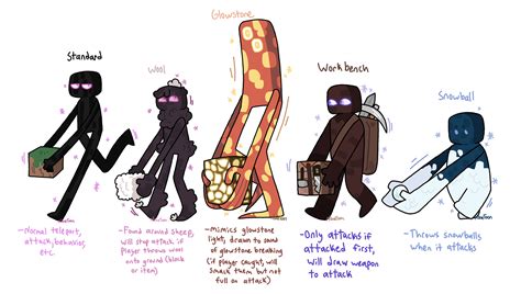 Enderman Species Concept Art by NoneToon : r/Minecraft