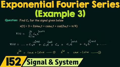 Complex Exponential Fourier Series (Example 3) - YouTube