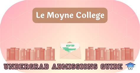 Le Moyne College Admission Requirements, Average GPA, SAT, ACT Scores