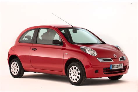 Nissan Micra Review