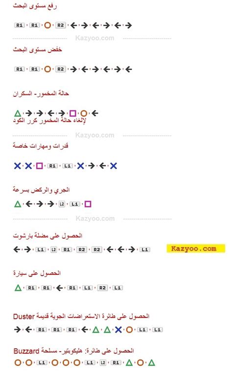 Codes GTA 5 PS4 Arabe liste complete PS5 كودات بالعربية