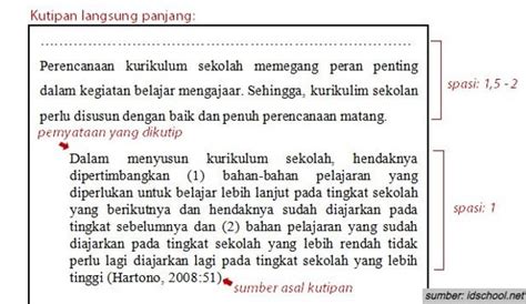 Contoh Kutipan Langsung & Tidak Langsung serta Cara Menulis