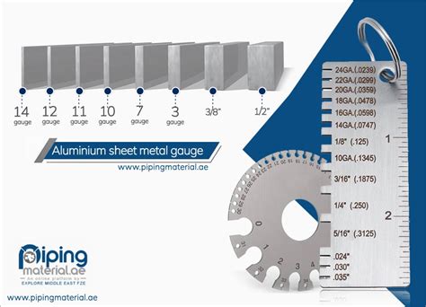 Sheet Metal Gauge To Mm Conversion Formula at Jeremy Swanson blog