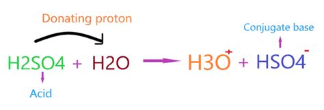 Is H2SO4 an acid or base? Strong vs Weak - Sulfuric acid