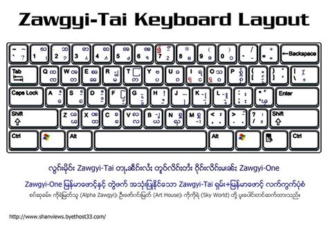 Zawgyi - Tai Fonts ~ Karuna Taimao