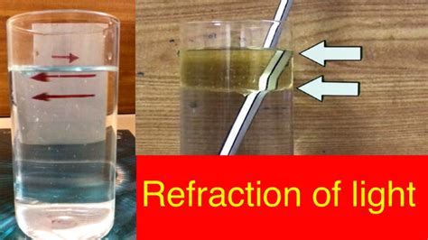 Experiment For Refraction Of Light