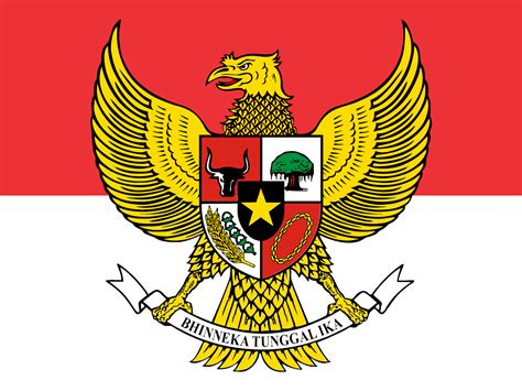 Download Logo Garuda Pancasila format cdr - Media Vector