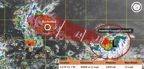 Weather Update: Barbados under Tropical Storm Watch - Barbados Today in ...