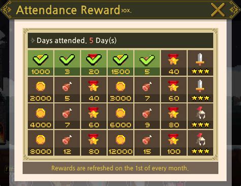 Attendance Rewards | Crusaders Quest Wiki | FANDOM powered by Wikia