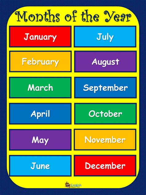 Months of the Year English Flashcards – English Treasure Trove