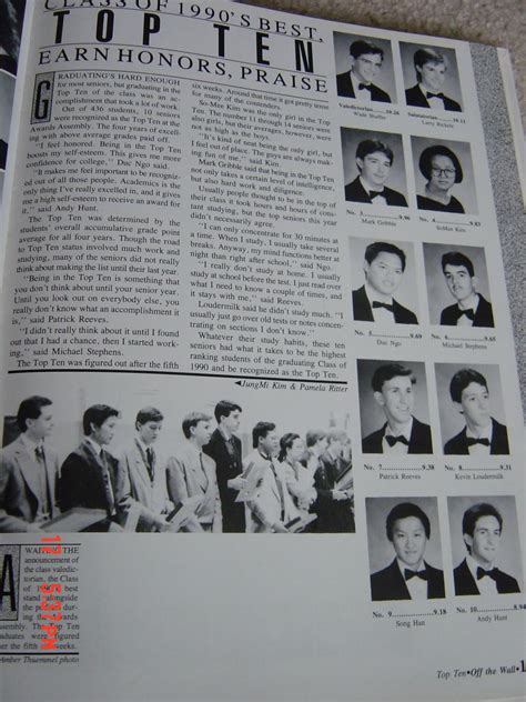 Nimitz High School Yearbook 1990