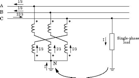 Grounding Transformer