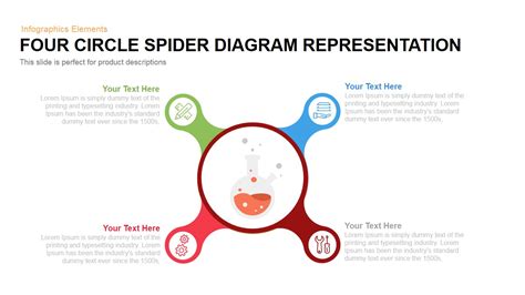 Make Spider Diagram On Powerpoint - Learn Diagram