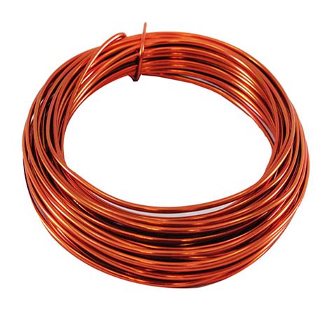 Aluminum Wire Copper | Papelera Del Plata