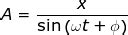 Amplitude Formula