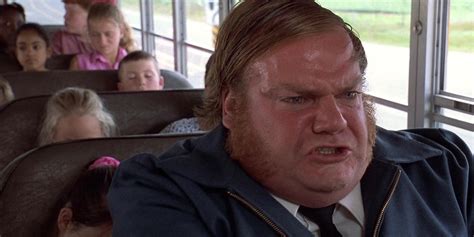 Fat Guy In A Little Coat: 10 Funniest Chris Farley Quotes