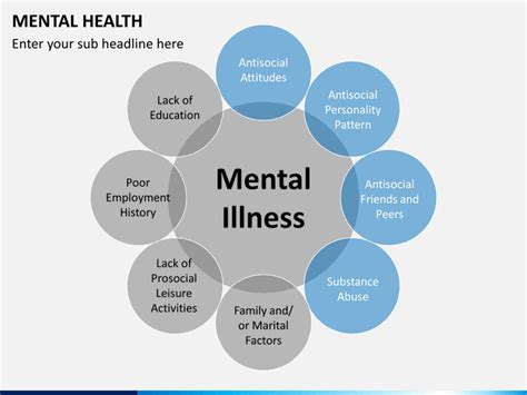 Mental Health PowerPoint Template | SketchBubble