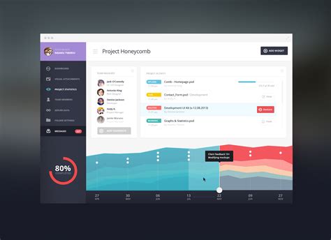 Design and Inspiration - Admin Dashboard UI | Joshua Doodnauth