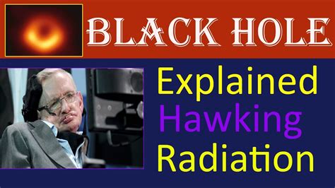 Know |About Steven Hawking | Hawking Radiation - YouTube