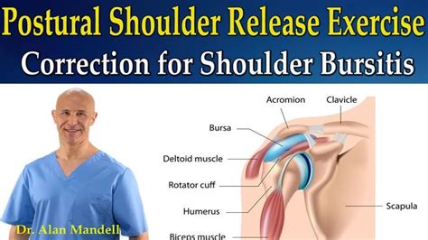 Postural Shoulder Release Exercise for Correction of Shoulder Bursitis ...