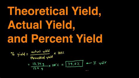 😀 How to calculate the theoretical yield of aspirin. How To Calculate ...