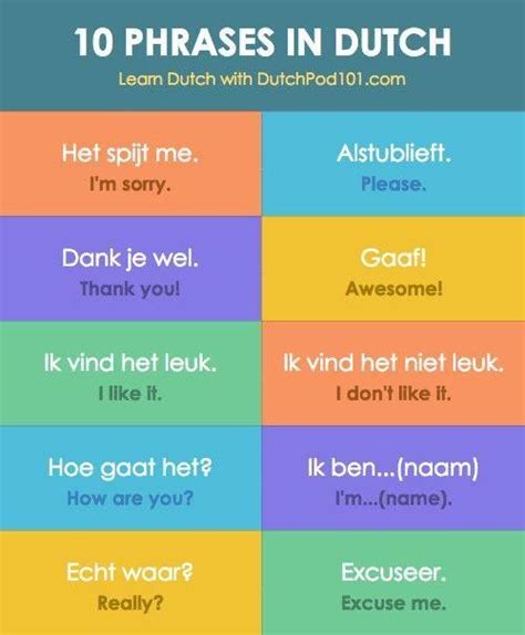 Pin by daniel on idioma holandés | Learn dutch, Dutch words, Dutch phrases