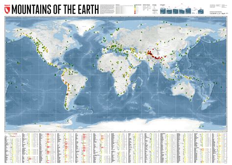 Mountains of the Earth - world map - Marmota Maps