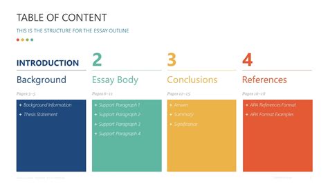 Essay Outline Agenda PowerPoint Design - SlideModel