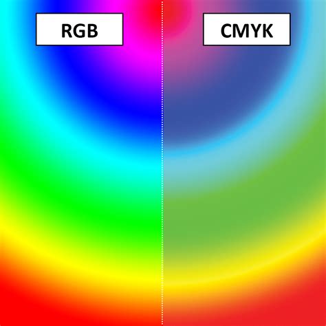 Precise Continental rgb-cmyk - Precise Continental