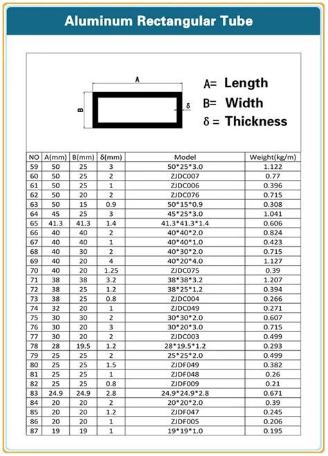 Anodized Telescopic Square Tubing Aluminium Pole Profile - Buy Square ...