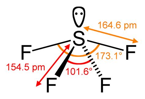 SF4 Lewis Structure, Molecular Geometry, Hybridization, and MO Diagram ...