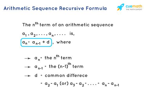 Arithmetic Sequence Recursive Formula Derivation Examples - Riset