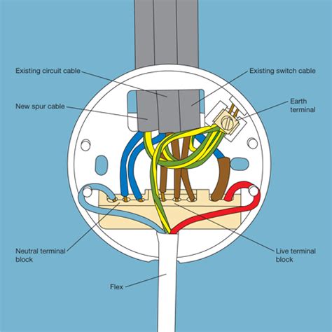 Ceiling Light Circuit