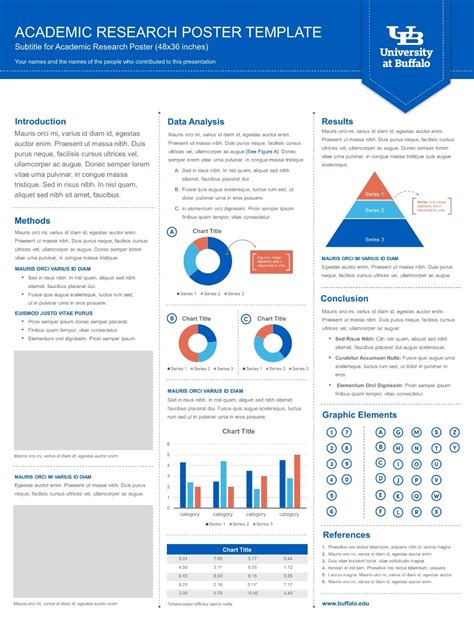 Presentation Templates - University at Buffalo School of Social Work ...