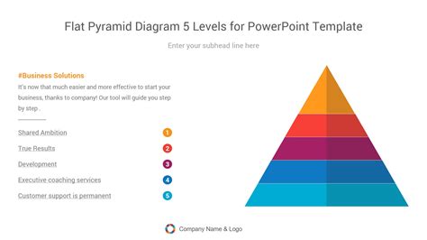 Pyramid Diagram Five Level Pyramid Model