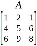 Part 8 : Linear Independence, Rank of Matrix, and Span | by Avnish ...