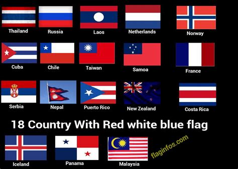 Red White Blue Flag (Countries, symbolize, Meaning and Fact) - Soccergist