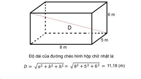 Công thức tính đường chéo hình hộp chữ nhật. - Hội Buôn Chuyện