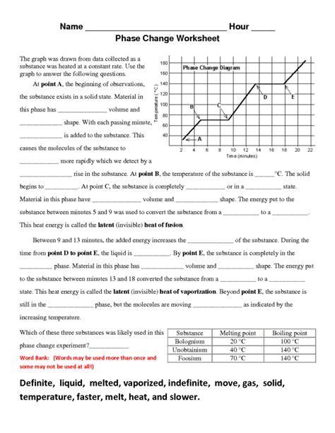 Phase Change Diagram Worksheet Answer Key - kidsworksheetfun