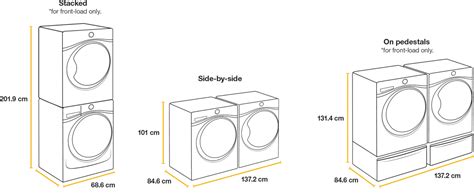 Laundry Sizing Guide Lake City Appliances, 55% OFF