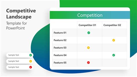 Competitive Landscape Template for PowerPoint - SlideModel