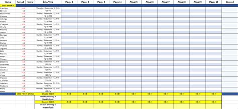 Nfl Confidence Pool Excel Spreadsheet with Template] Nfl Office Pool ...