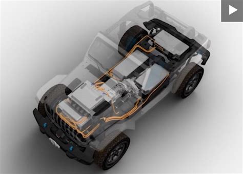 Electric Jeep Wrangler concept teased ahead of its March debut - The ...