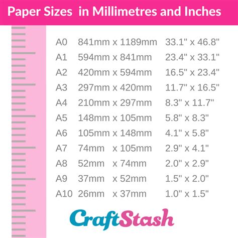 A4 Size Paper Gsm Wholesale Price, Save 58% | jlcatj.gob.mx